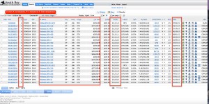ÐÑодажа кваÑÑÐ¸Ñ Ð² ÐÐ¾Ñ ÐнджелеÑе Ð°Ð³ÐµÐ½Ñ ÐлекÑей Ðавлов